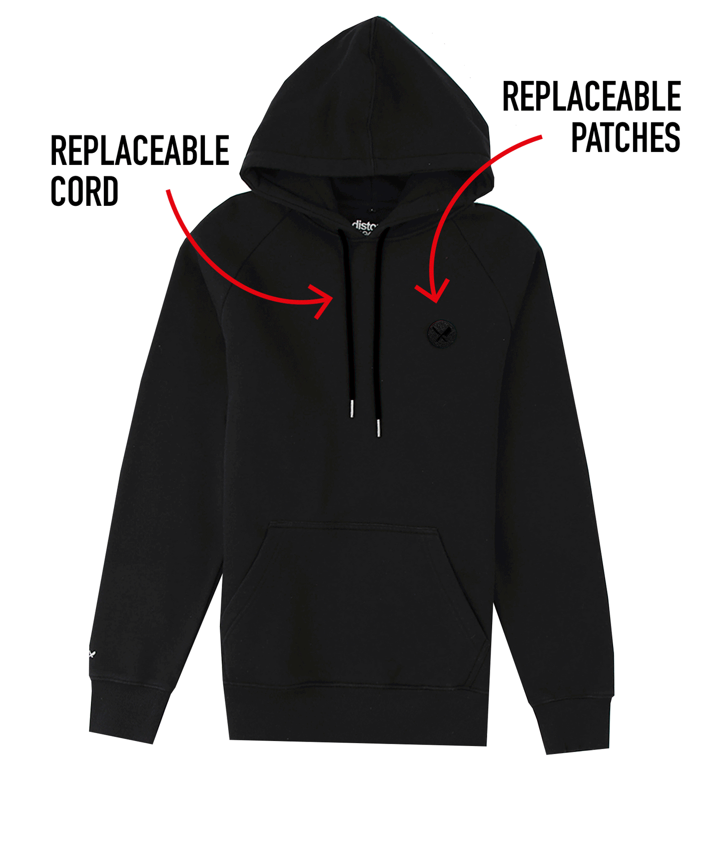 Core MC