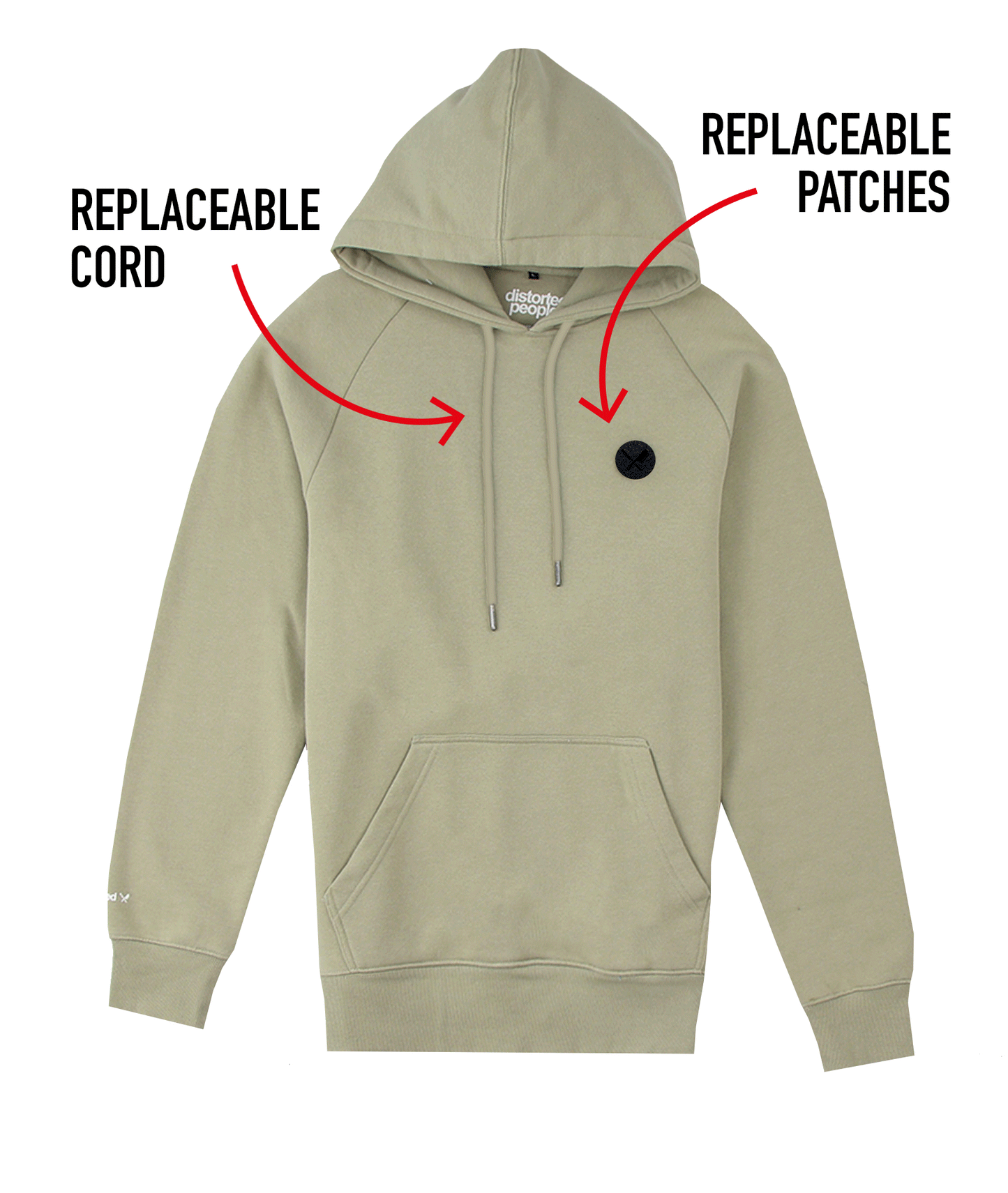 Core MC
