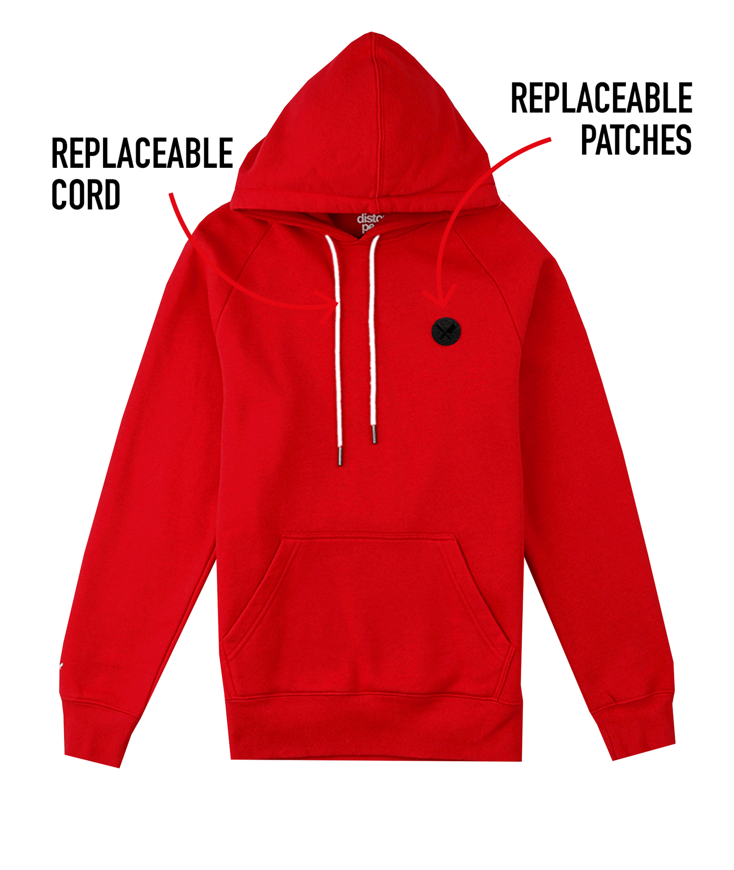 Core MC