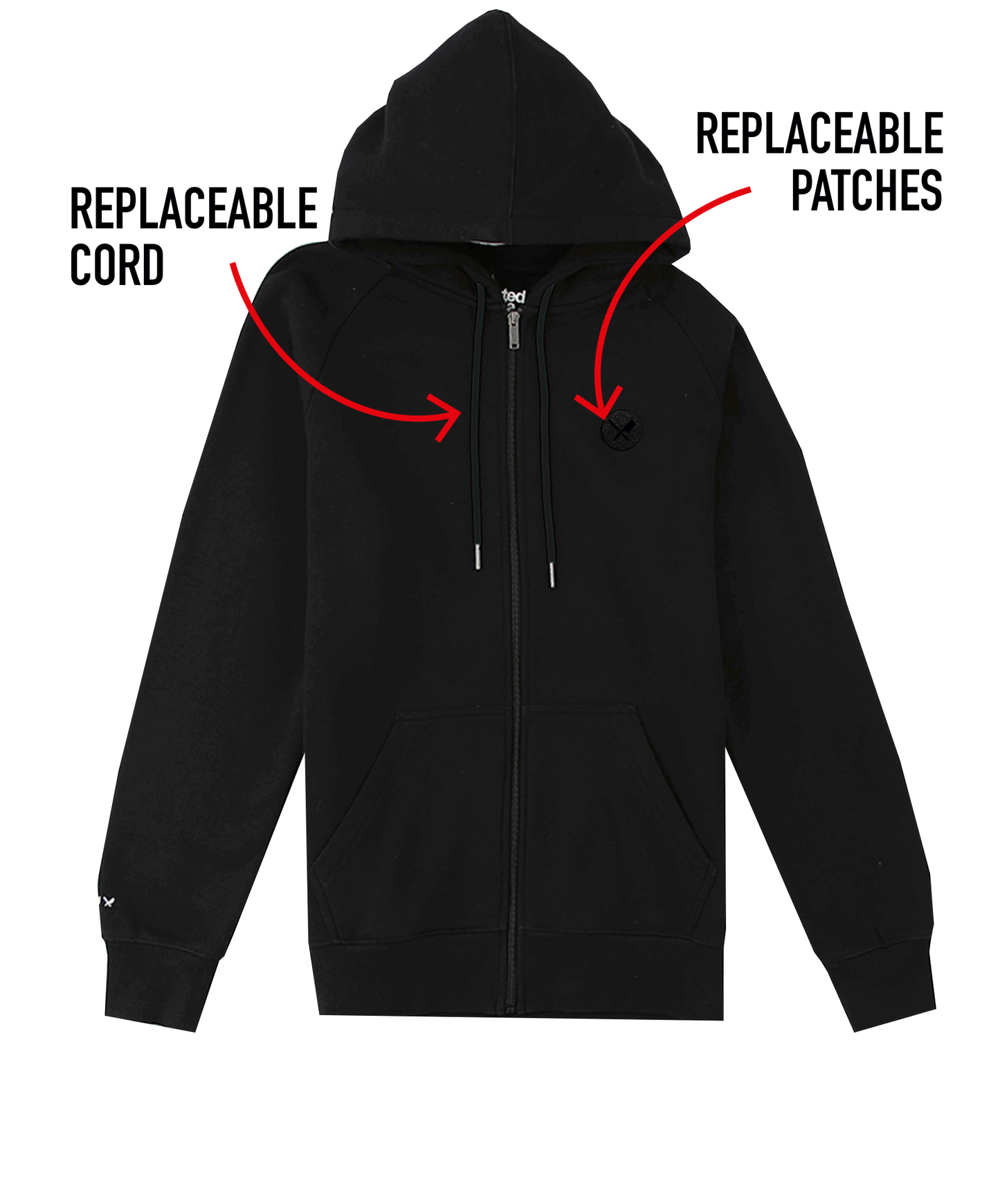 Core MC Zip